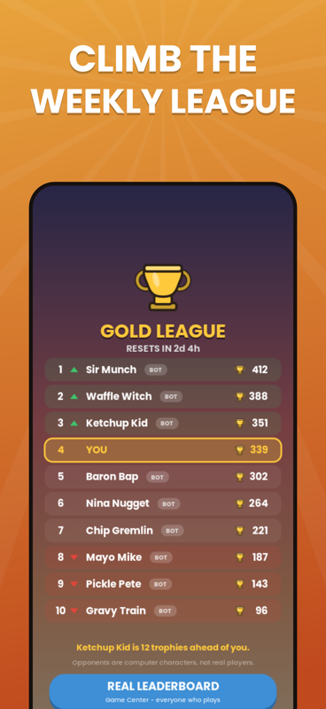 Gold League leaderboard showing the player in fourth place with 339 trophies.