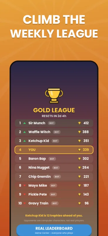 Gold League leaderboard showing the player in fourth place with 339 trophies.
